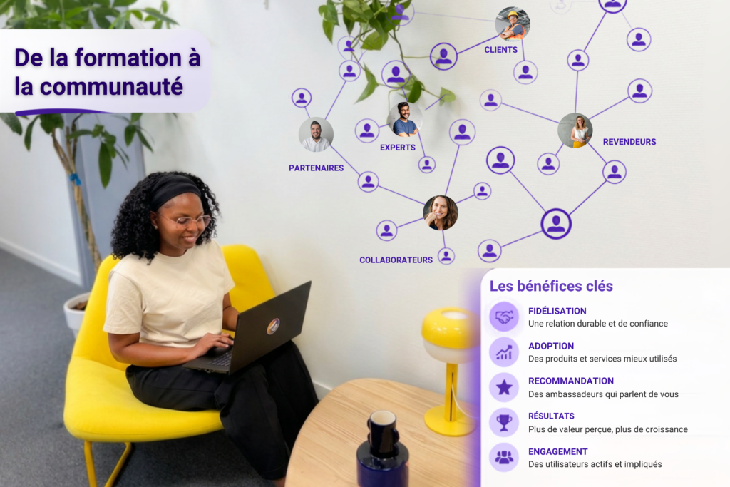 Academie, communauté, formation Fabéon Former ses clients comme levier d'engagement