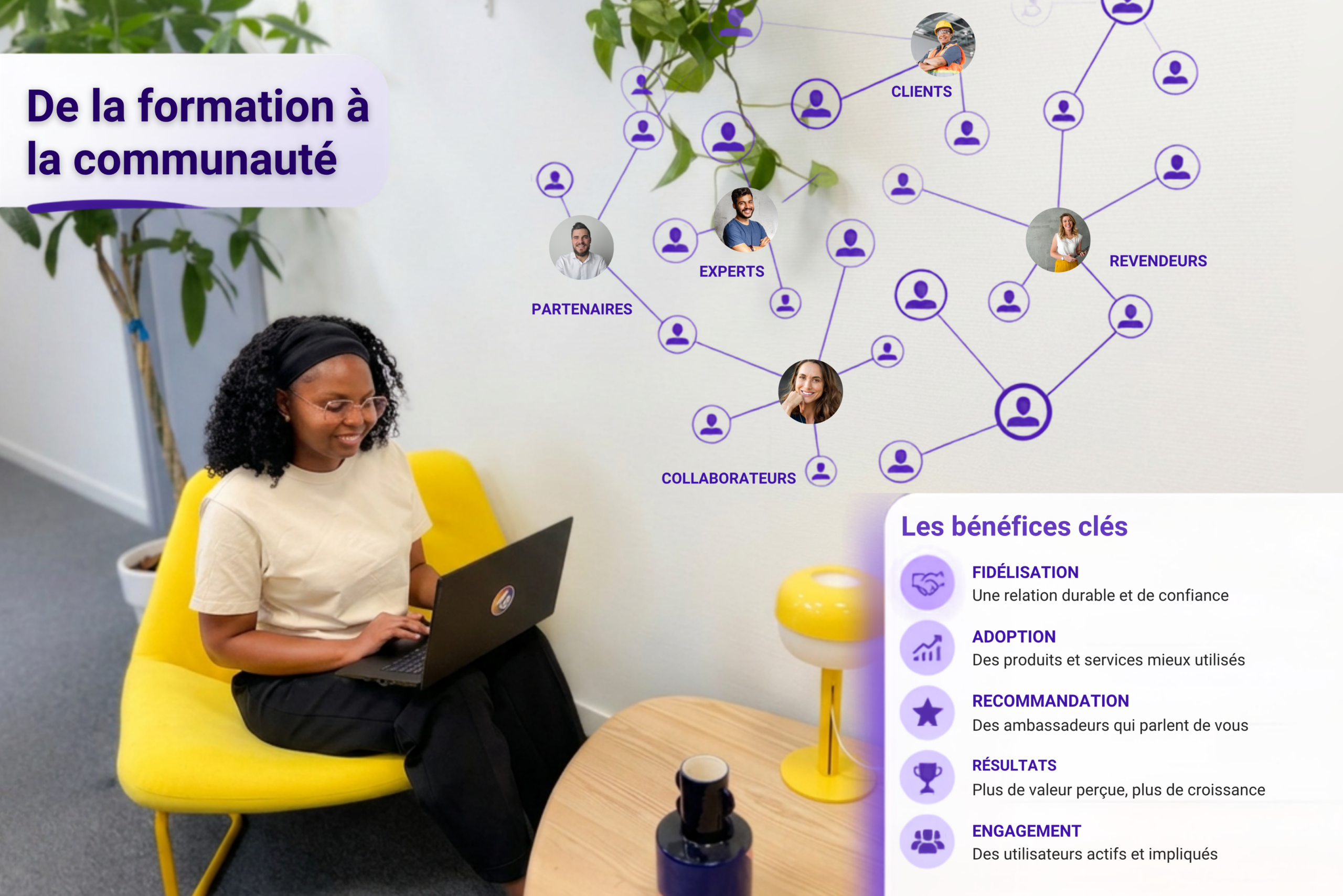Academie, communauté, formation Fabéon