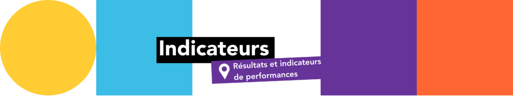 Indicateurs (1)